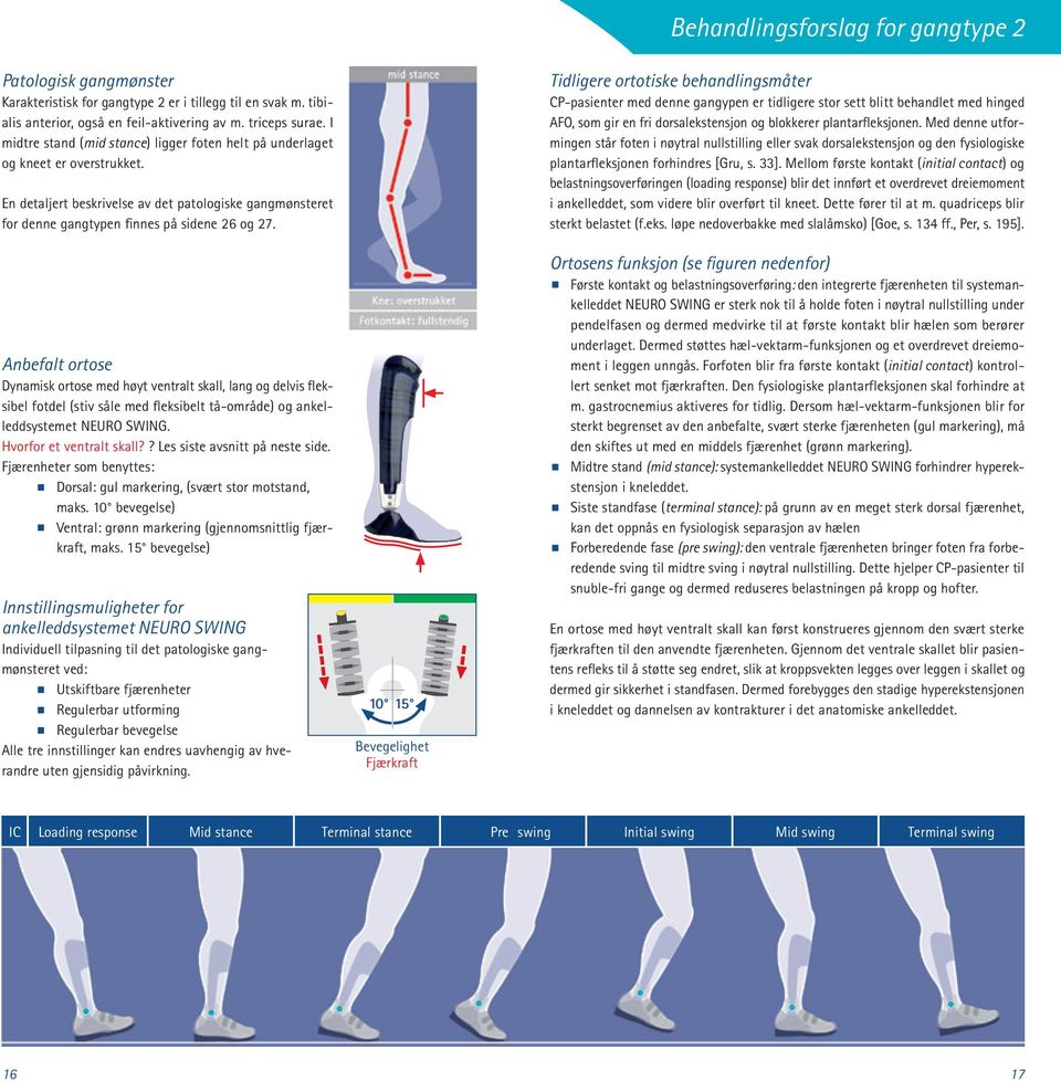 Anbefalt ortose Dynamisk ortose med høyt ventralt skall, lang og delvis fleksibel fotdel (stiv såle med fleksibelt tå-område) og ankelleddsystemet NEURO SWING. Hvorfor et ventralt skall?