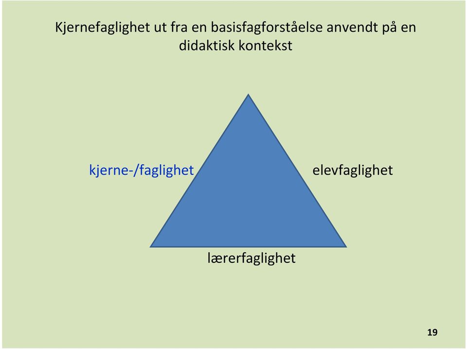 en didaktisk kontekst kjerne