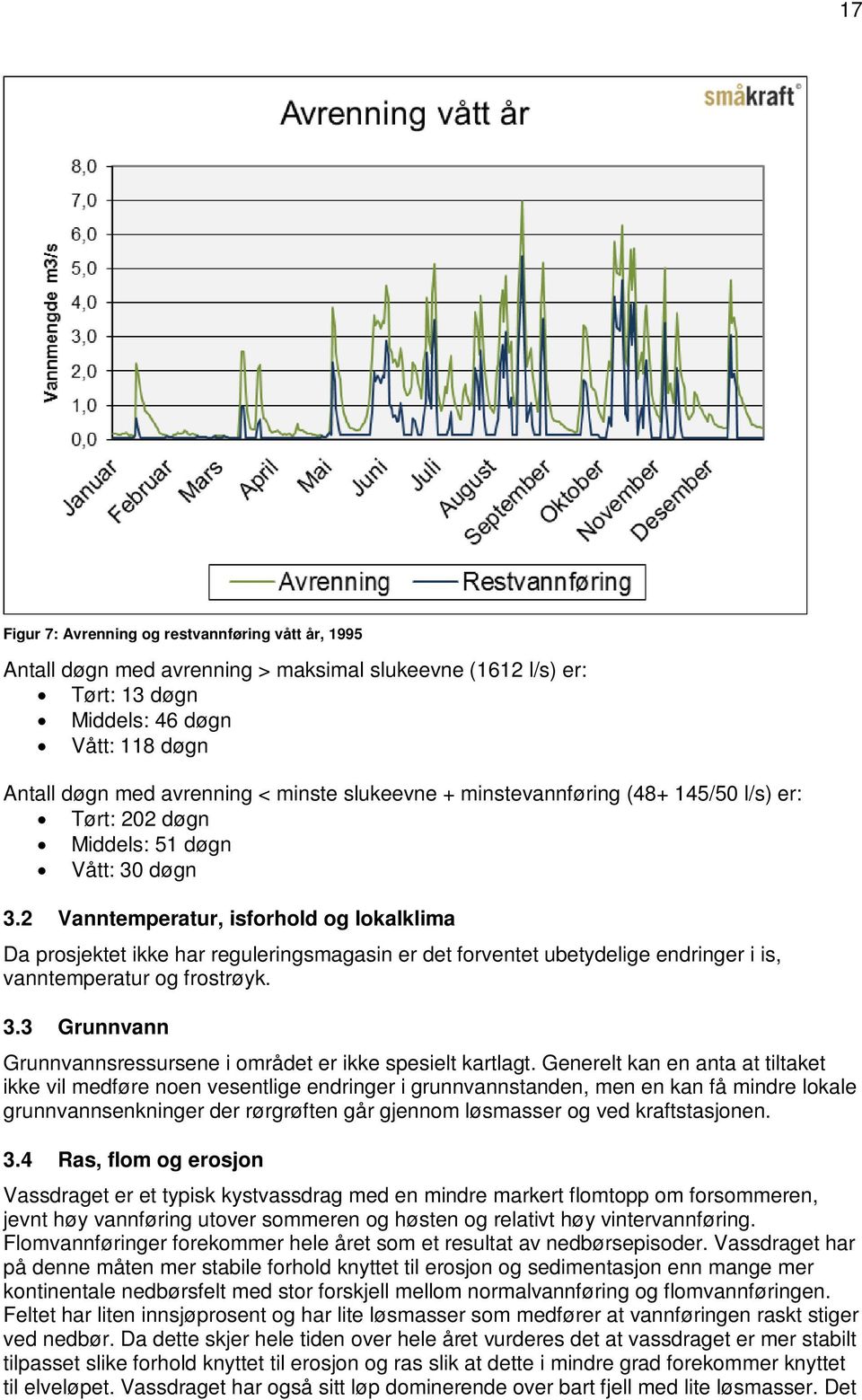 2 Vanntemperatur, isforhold og lokalklima Da prosjektet ikke har reguleringsmagasin er det forventet ubetydelige endringer i is, vanntemperatur og frostrøyk. 3.