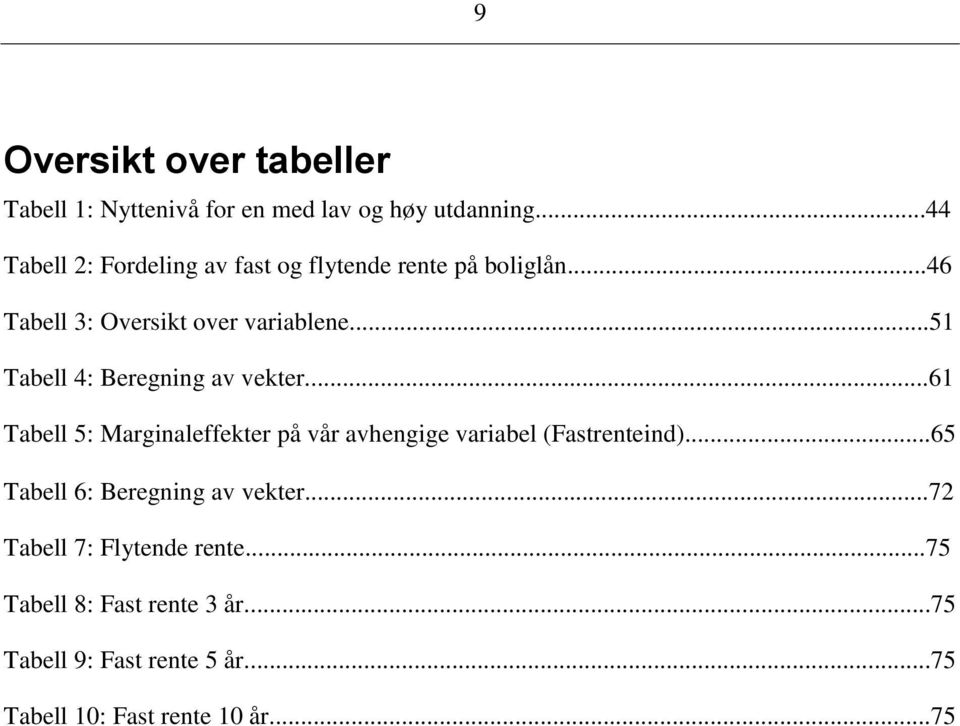 ..51 Tabell 4: Beregning av vekter...61 Tabell 5: Marginaleffekter på vår avhengige variabel (Fastrenteind).