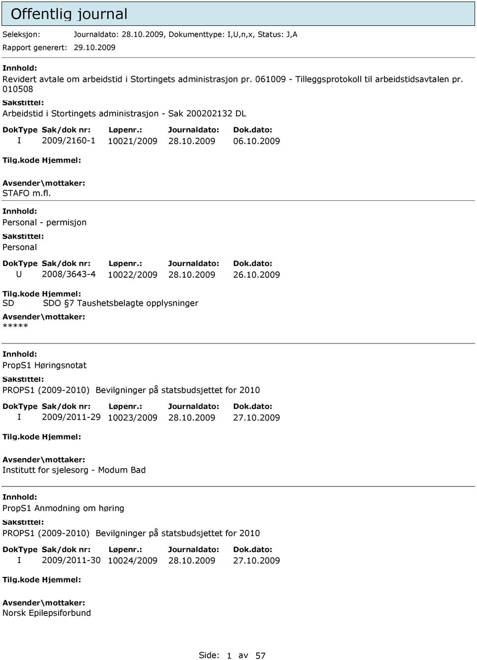 010508 Arbeidstid i Stortingets administrasjon - Sak 200202132 DL 2009/2160-1 10021/2009 06.10.2009 STAFO m.fl.