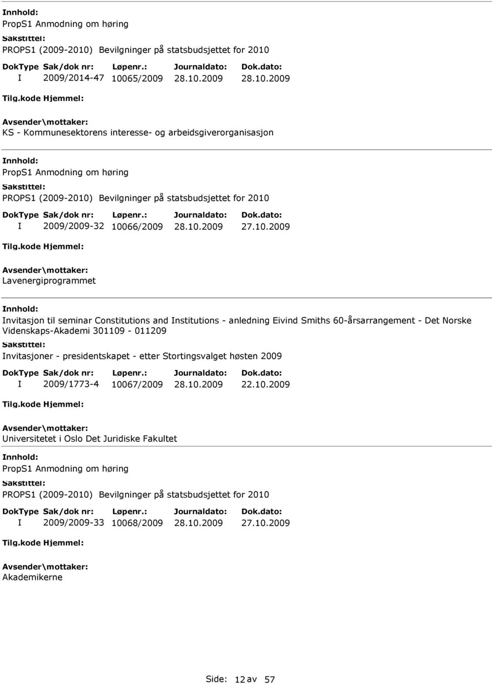 - Det Norske Videnskaps-Akademi 301109-011209 nvitasjoner - presidentskapet - etter Stortingsvalget høsten 2009 2009/1773-4