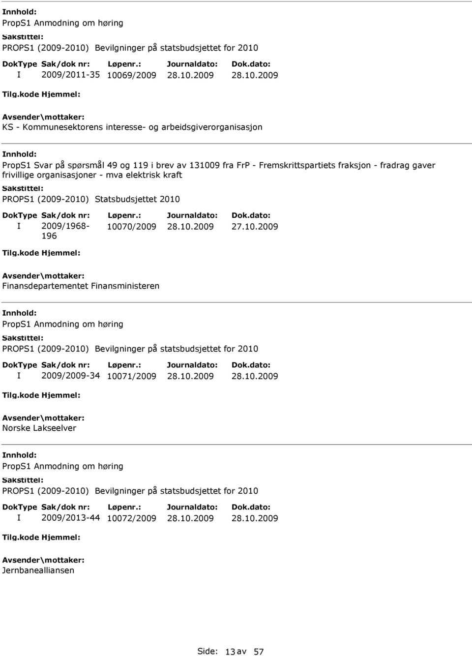 fraksjon - fradrag gaver frivillige organisasjoner - mva elektrisk kraft 196 10070/2009 nnhold: