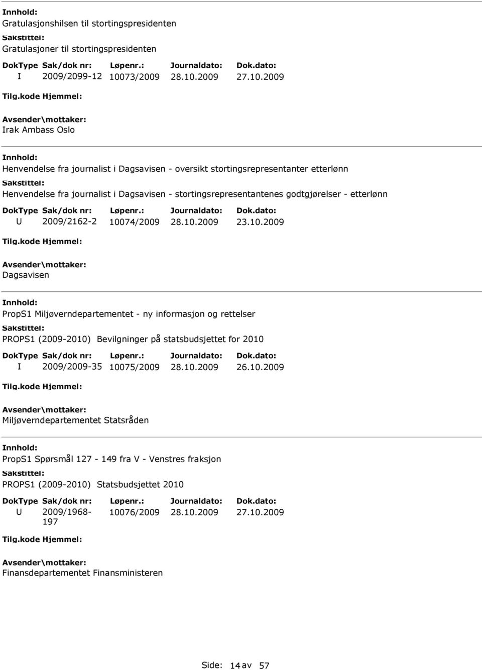 stortingsrepresentantenes godtgjørelser - etterlønn U 2009/2162-2 100