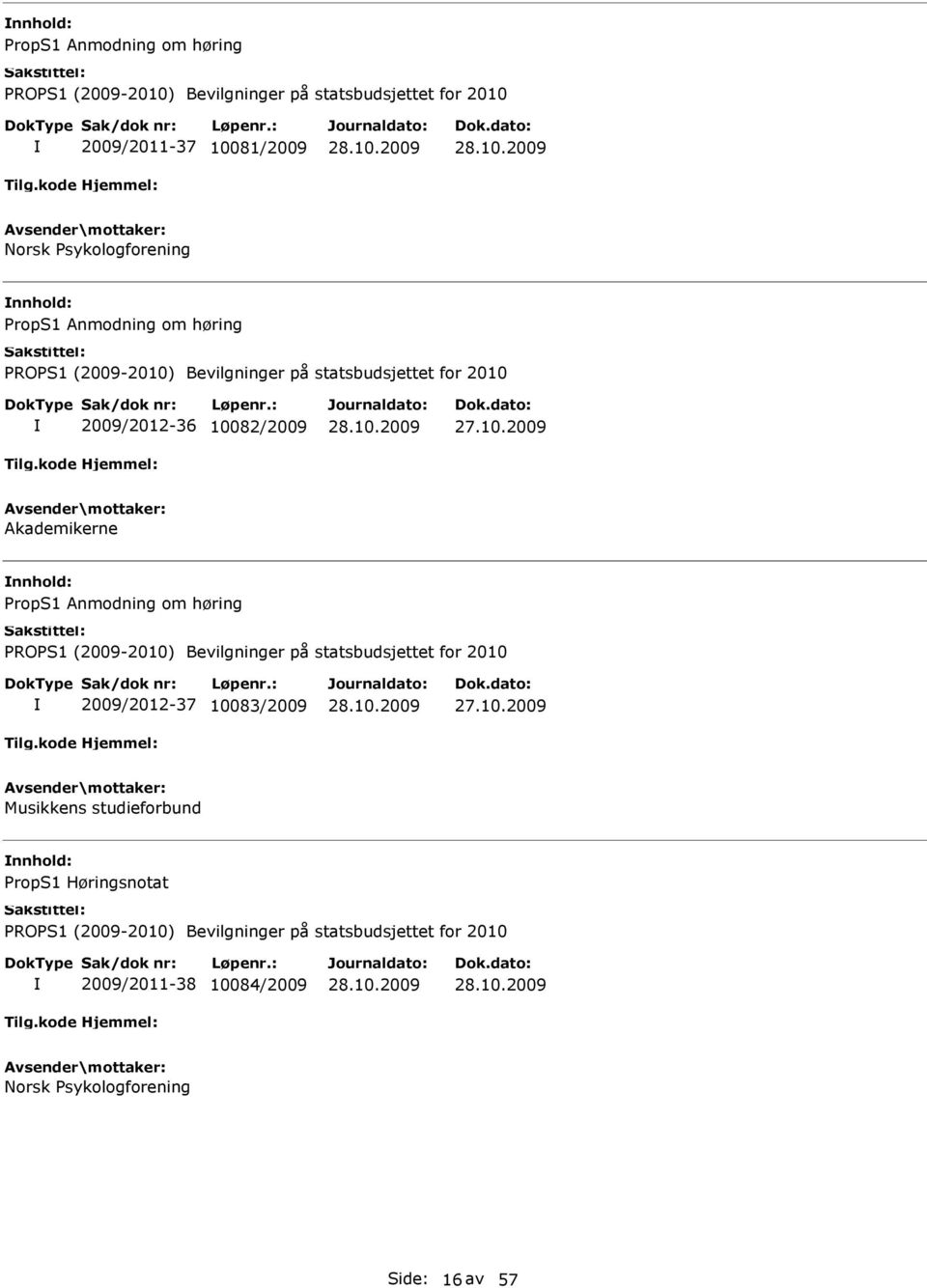 2009/2012-37 10083/2009 Musikkens studieforbund nnhold: