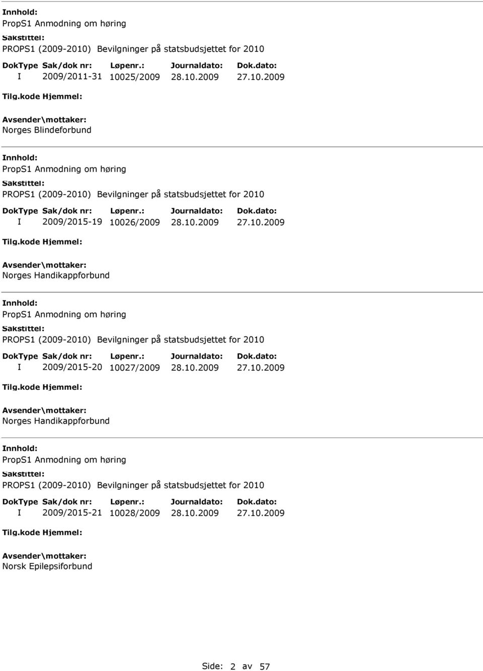 nnhold: 2009/2015-20 10027/2009 Norges Handikappforbund