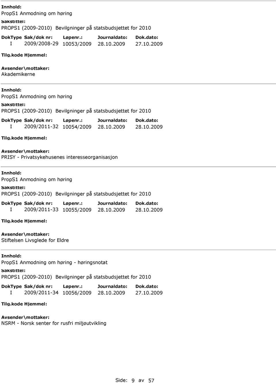 2009/2011-33 10055/2009 Stiftelsen Livsglede for Eldre nnhold: -