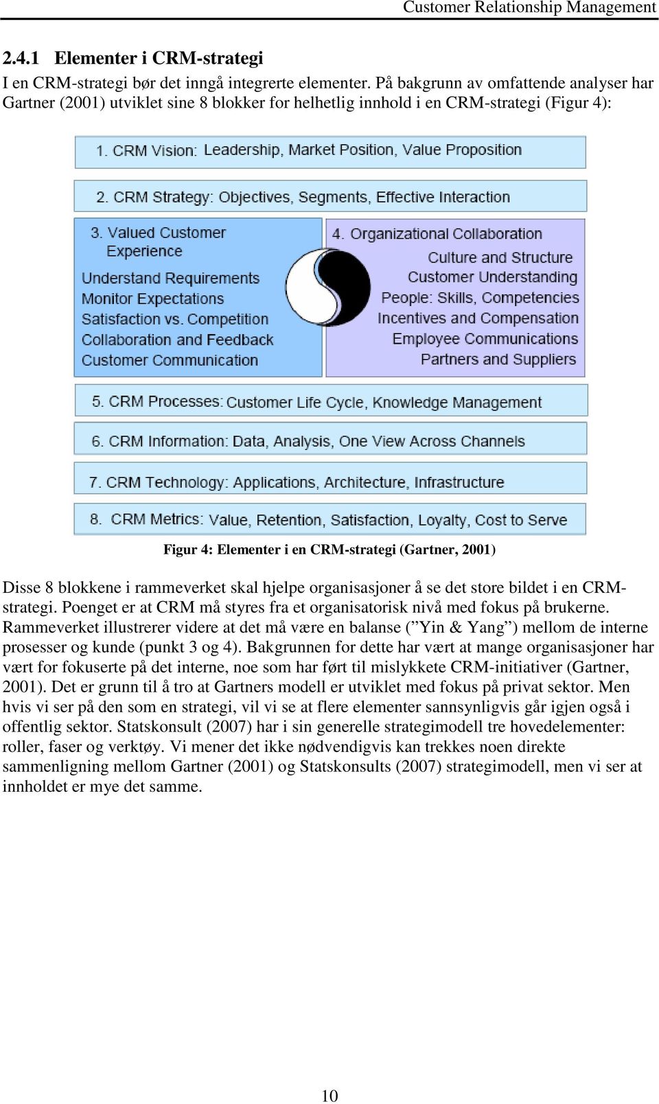 i rammeverket skal hjelpe organisasjoner å se det store bildet i en CRMstrategi. Poenget er at CRM må styres fra et organisatorisk nivå med fokus på brukerne.