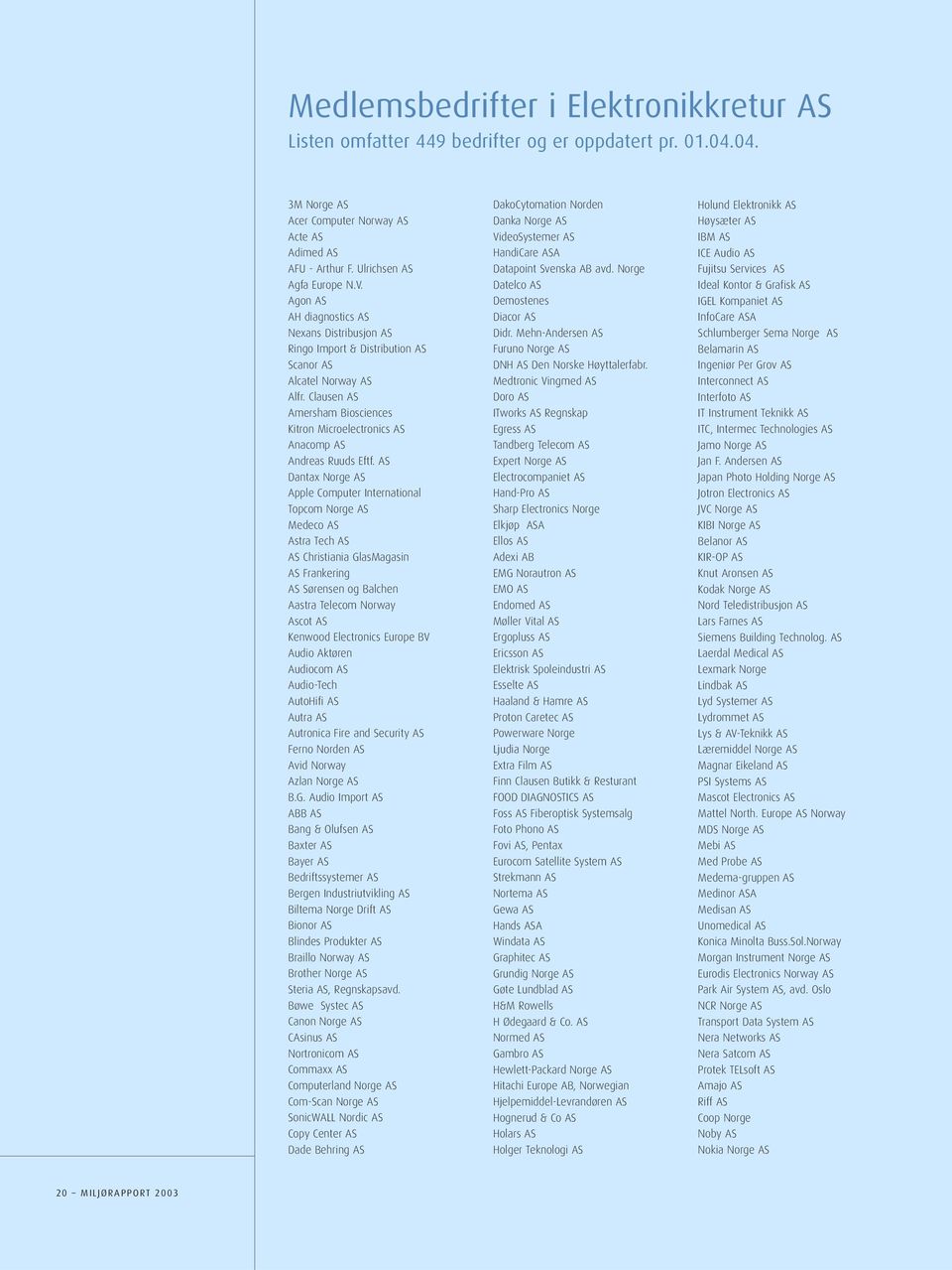 Clausen AS Amersham Biosciences Kitron Microelectronics AS Anacomp AS Andreas Ruuds Eftf.