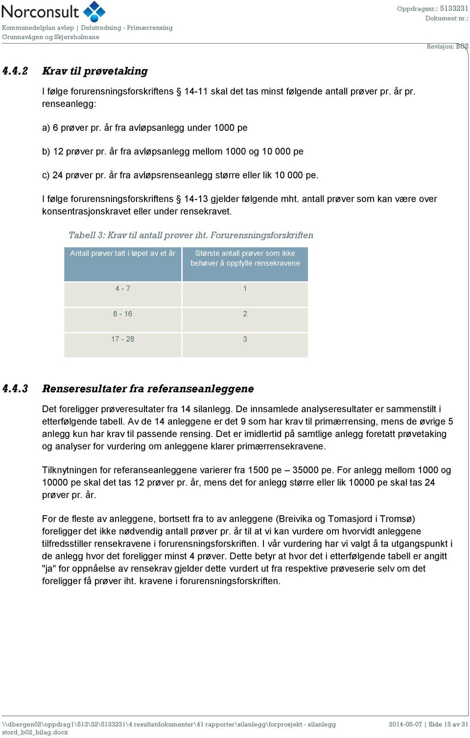 antall prøver som kan være over konsentrasjonskravet eller under rensekravet. Tabell 3: Krav til antall prøver iht.