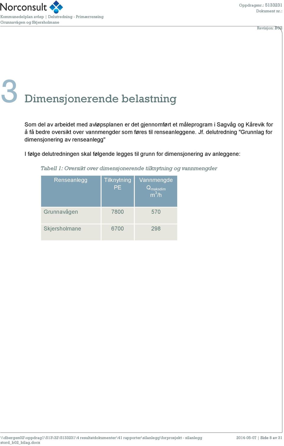 delutredning "Grunnlag for dimensjonering av renseanlegg" I følge delutredningen skal følgende legges til grunn for dimensjonering