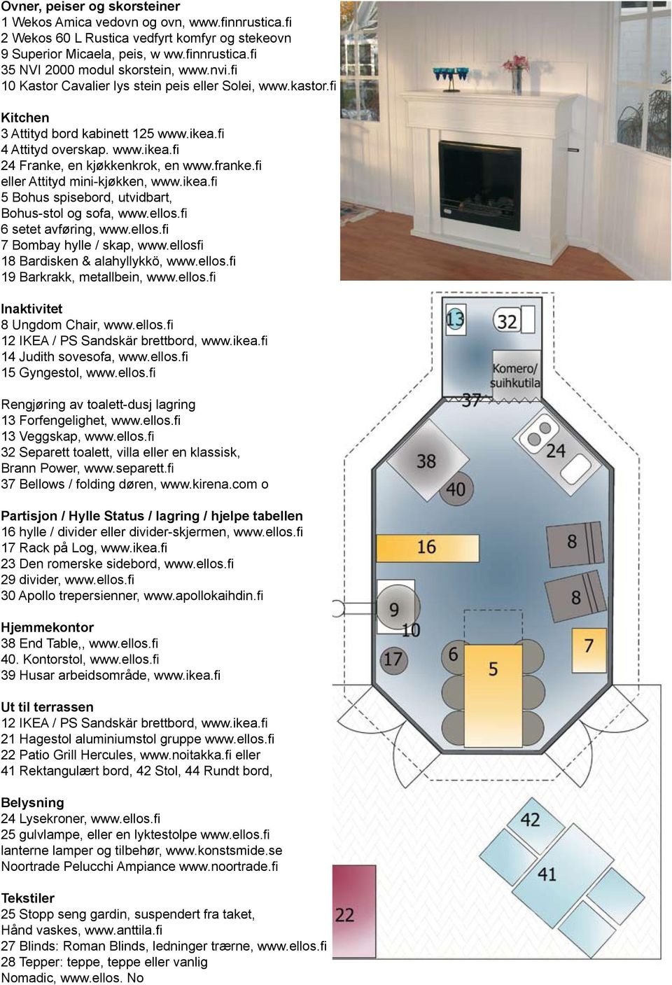 fi eller Attityd mini-kjøkken, www.ikea.fi 5 Bohus spisebord, utvidbart, Bohus-stol og sofa, www.ellos.fi 6 setet avføring, www.ellos.fi 7 Bombay hylle / skap, www.