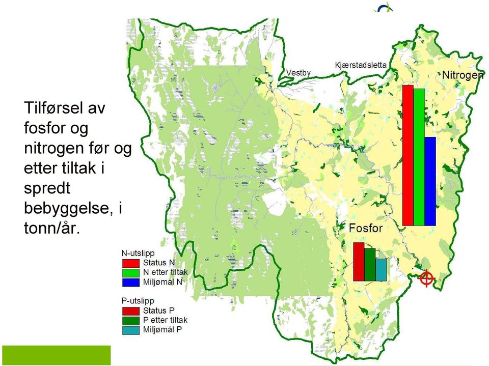 etter tiltak i