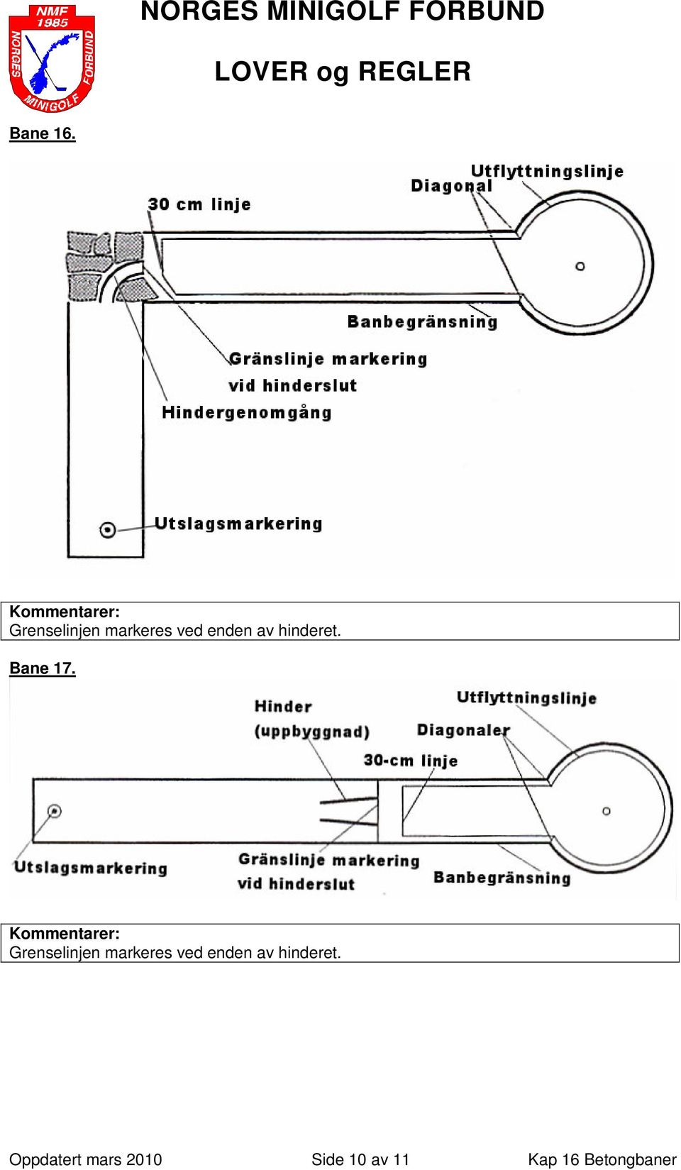 hinderet. Bane 17.  hinderet.