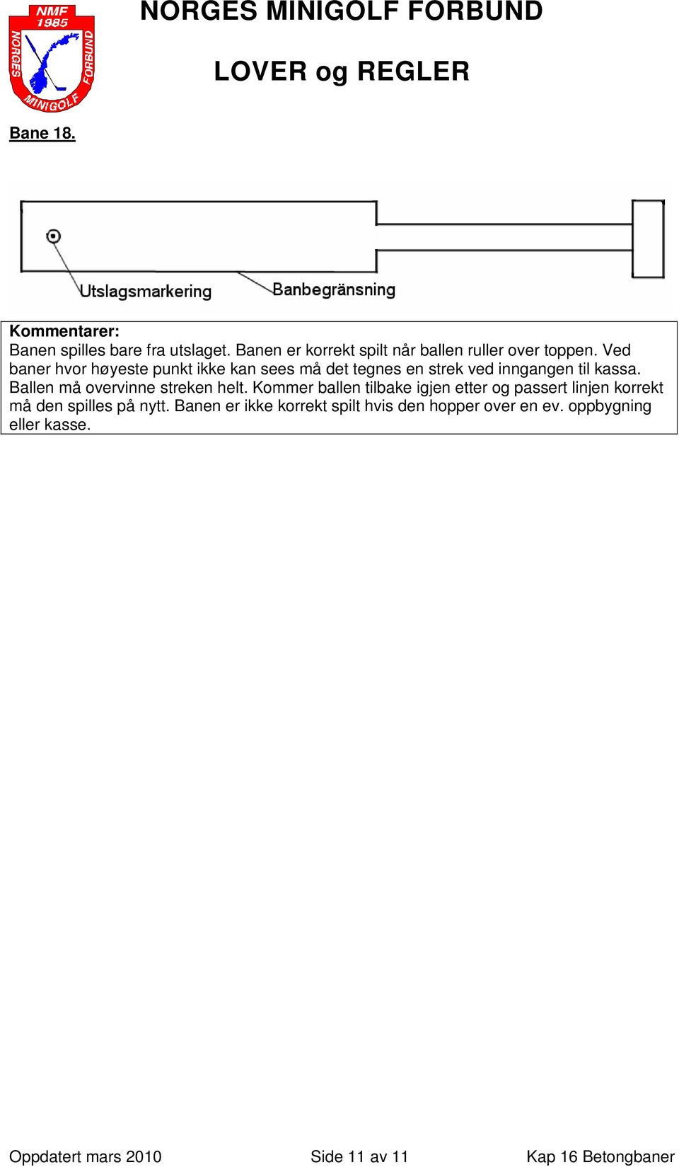 Ballen må overvinne streken helt.