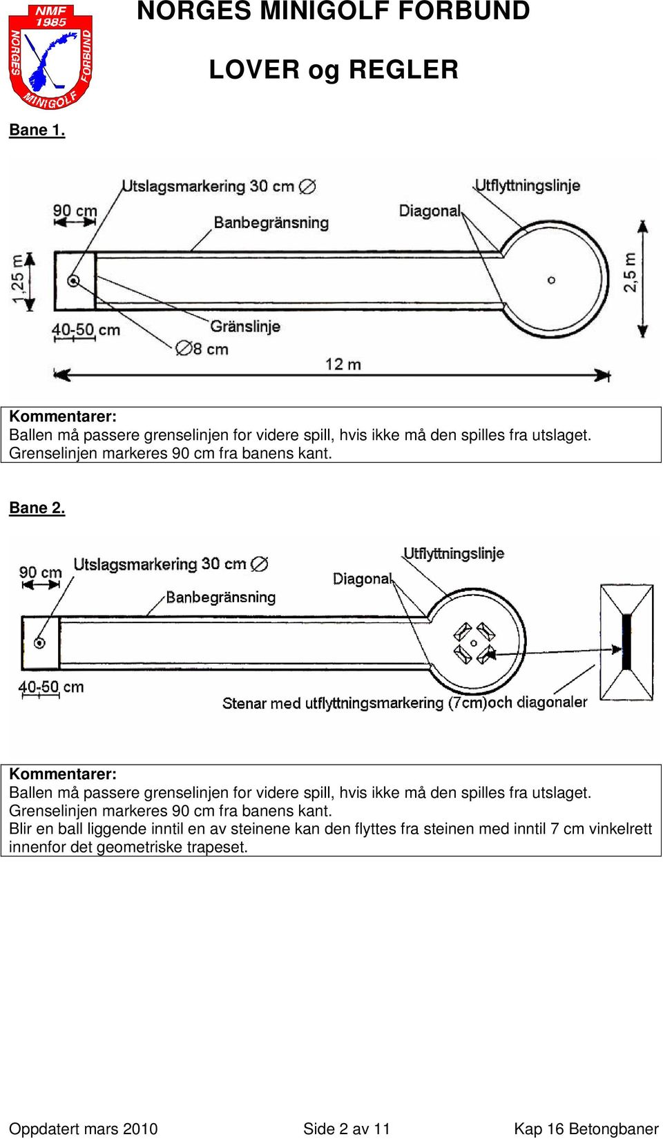 Ballen må passere grenselinjen for videre spill, hvis ikke må den spilles fra utslaget.