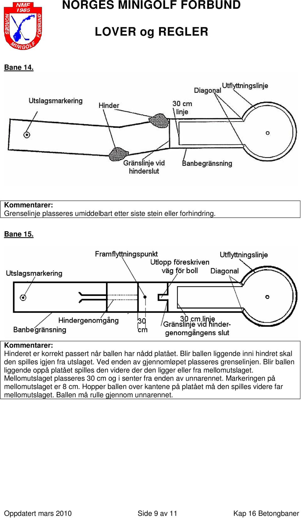 Blir ballen liggende oppå platået spilles den videre der den ligger eller fra mellomutslaget.