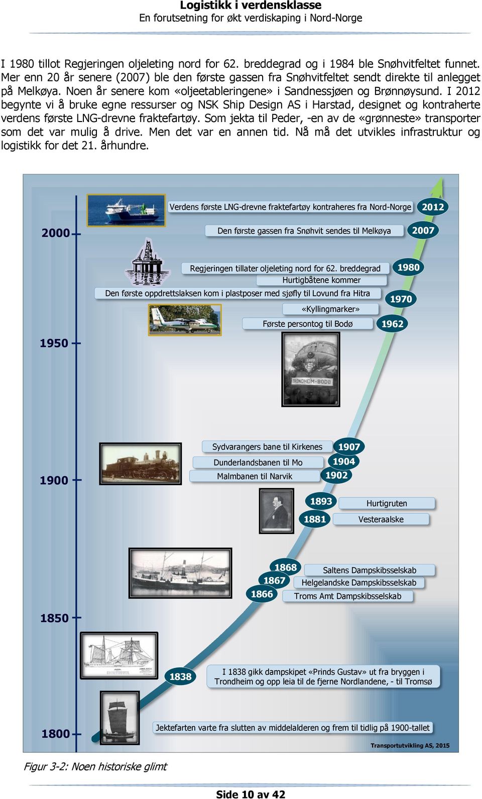 I 2012 begynte vi å bruke egne ressurser og NSK Ship Design AS i Harstad, designet og kontraherte verdens første LNG-drevne fraktefartøy.