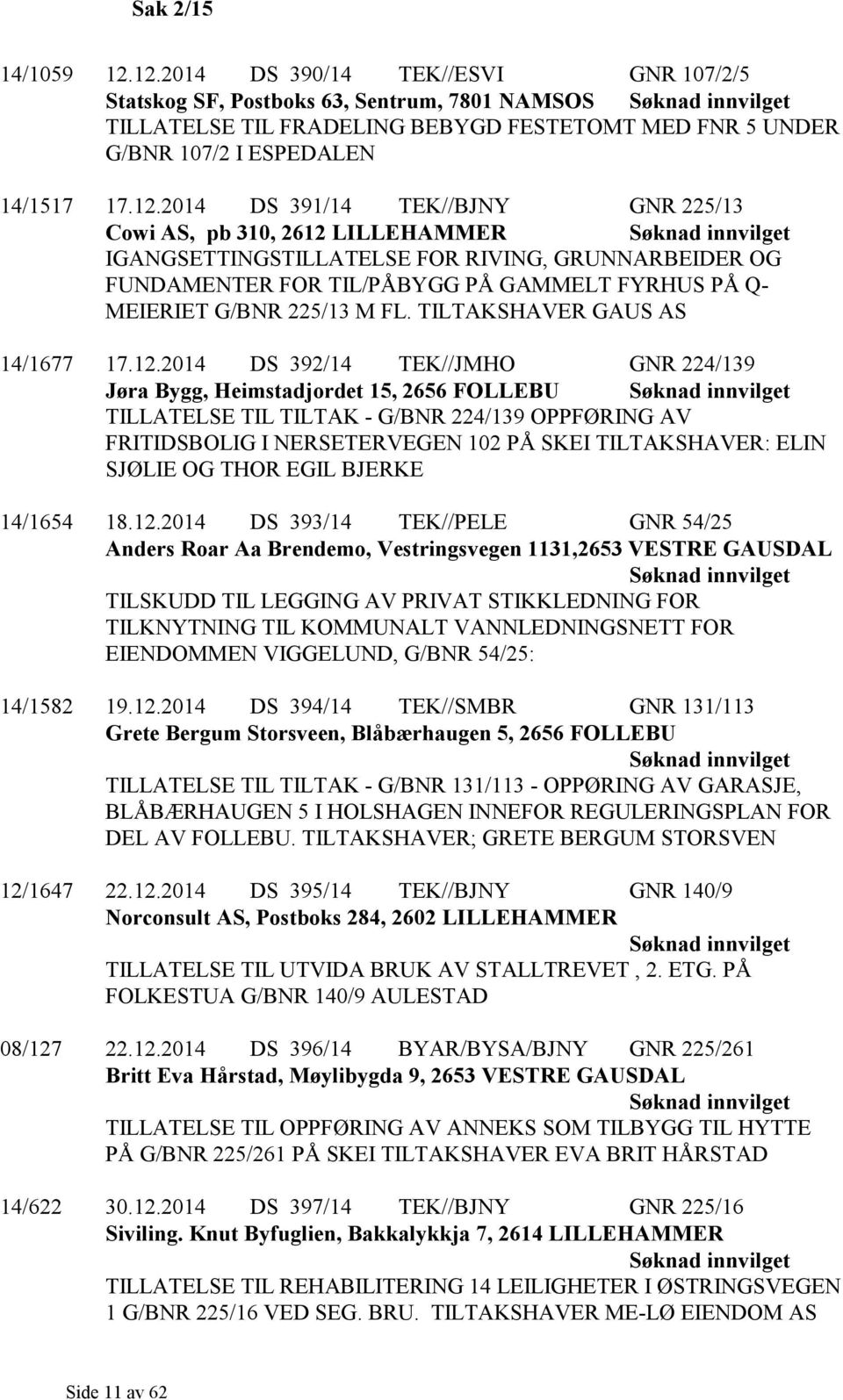 M FL. TILTAKSHAVER GAUS AS 14/1677 17.12.