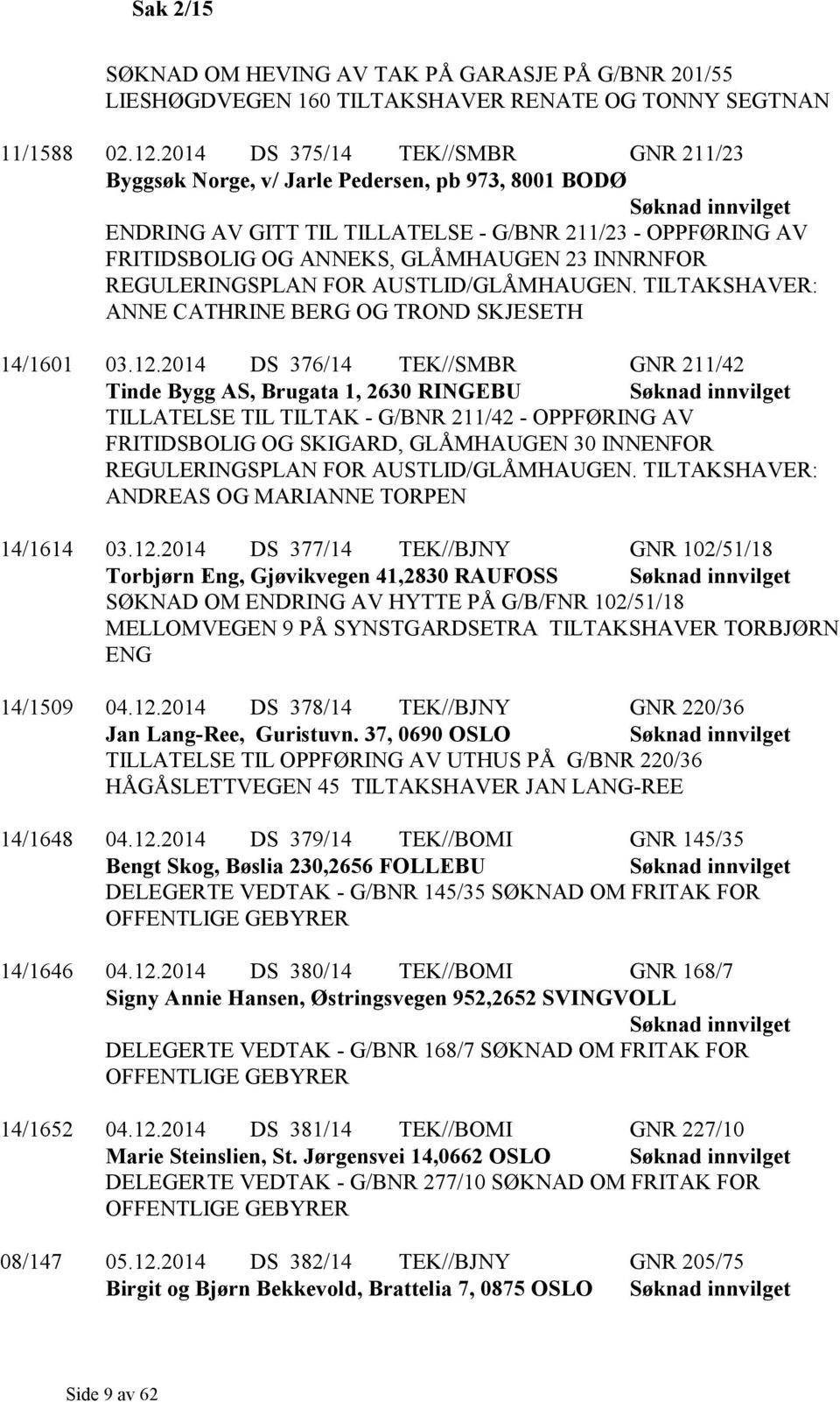 REGULERINGSPLAN FOR AUSTLID/GLÅMHAUGEN. TILTAKSHAVER: ANNE CATHRINE BERG OG TROND SKJESETH 14/1601 03.12.