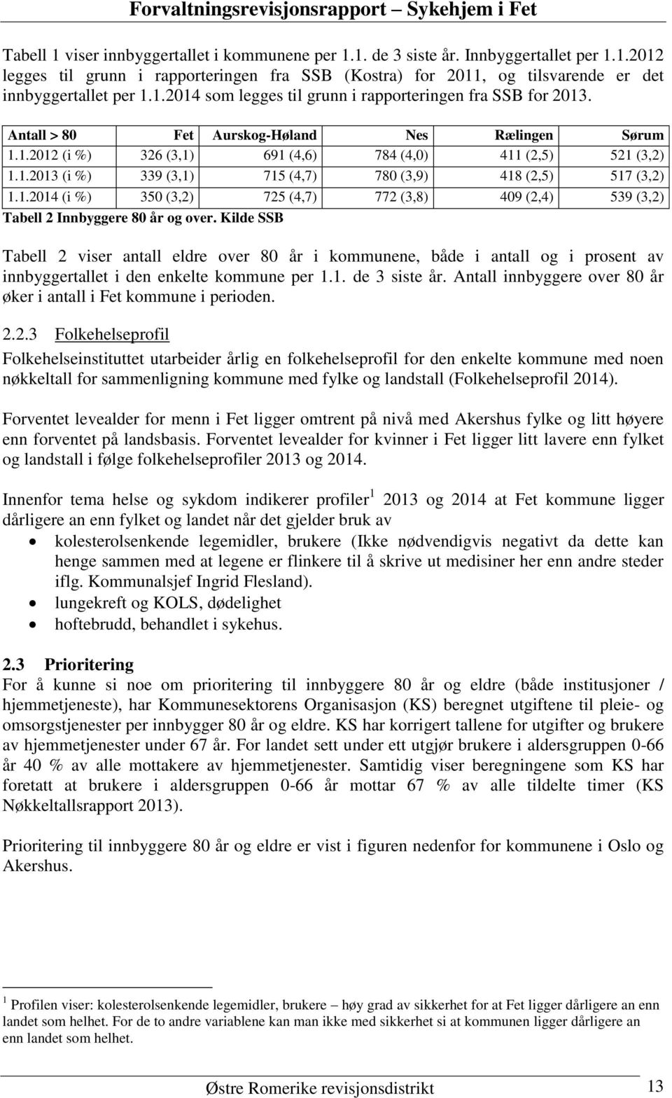 1.2014 (i %) 350 (3,2) 725 (4,7) 772 (3,8) 409 (2,4) 539 (3,2) Tabell 2 Innbyggere 80 år og over.