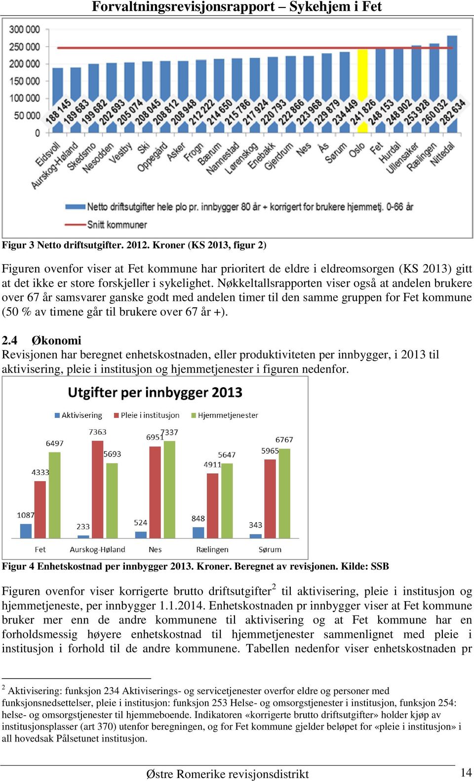 4 Økonomi Revisjonen har beregnet enhetskostnaden, eller produktiviteten per innbygger, i 2013 til aktivisering, pleie i institusjon og hjemmetjenester i figuren nedenfor.