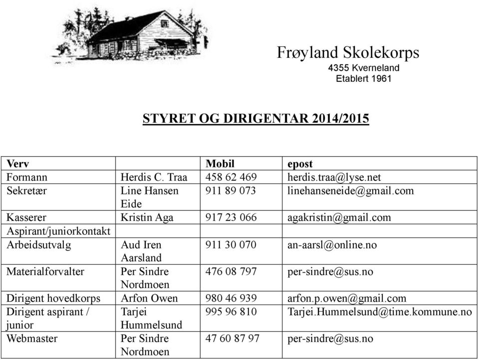 com Aspirant/juniorkontakt Arbeidsutvalg Aud Iren 911 30 070 an-aarsl@online.no Aarsland Materialforvalter Per Sindre 476 08 797 per-sindre@sus.