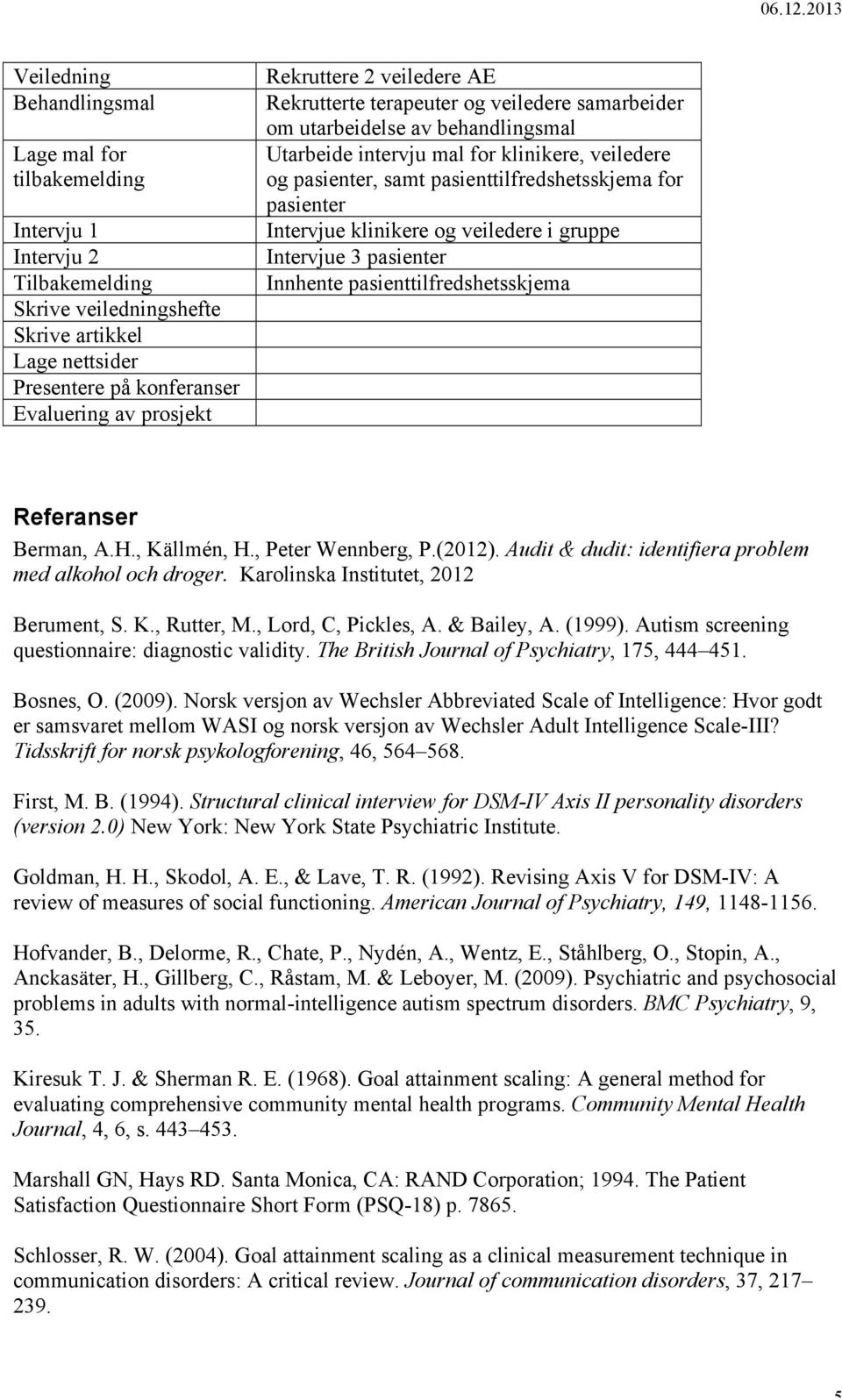 pasienttilfredshetsskjema for pasienter Intervjue klinikere og veiledere i gruppe Intervjue 3 pasienter Innhente pasienttilfredshetsskjema Referanser Berman, A.H., Källmén, H., Peter Wennberg, P.