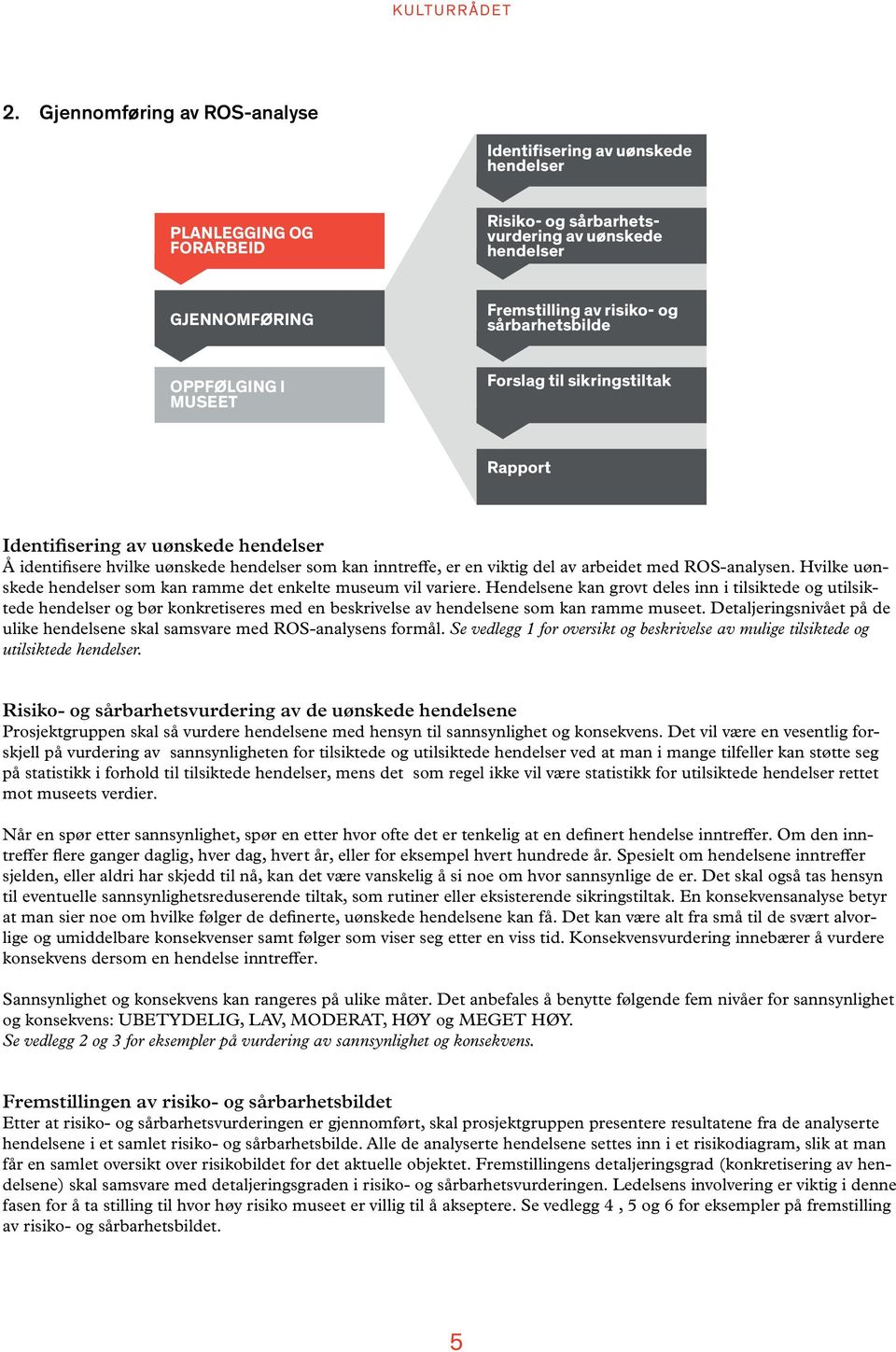 sårbarhetsbilde OPPFØLGING I Forslag til sikringstiltak Rapport Identifisering av uønskede hendelser Å identifisere hvilke uønskede hendelser som kan inntreffe, er en viktig del av arbeidet med