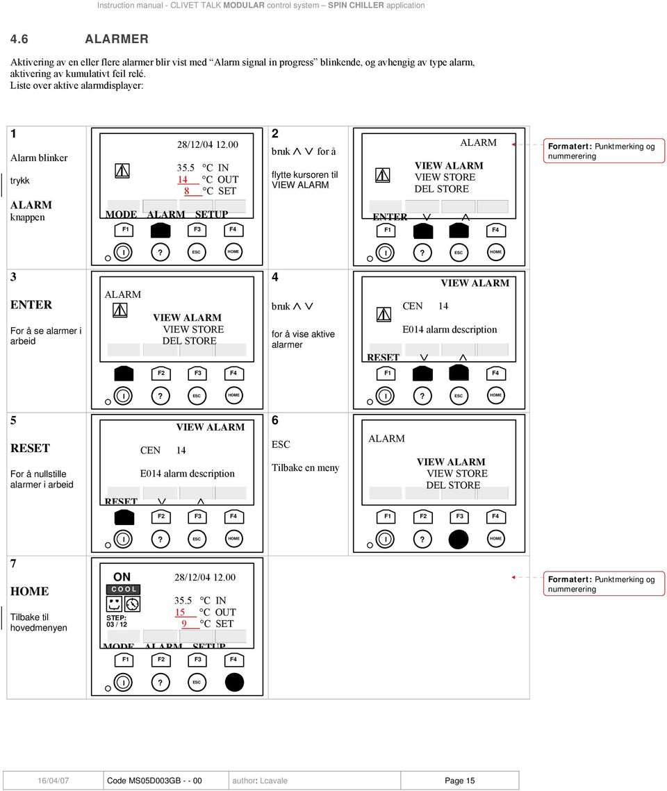 5 C IN 14 C OUT 8 C SET MODE ALARM SETUP F3 F4 2 bruk for å flytte kursoren til VIEW ALARM F1 F2 F3 ALARM VIEW ALARM VIEW STORE DEL STORE ENTER F4 Formatert: Punktmerking og nummerering I? ESC HOME I?