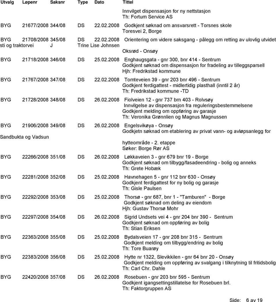 2008 Orientering om videre saksgang - pålegg om retting av ulovlig utvidet sti og traktorvei J Trine Lise Johnsen Oksrød - Onsøy BYG 21718/2008 346/08 DS 25.02.