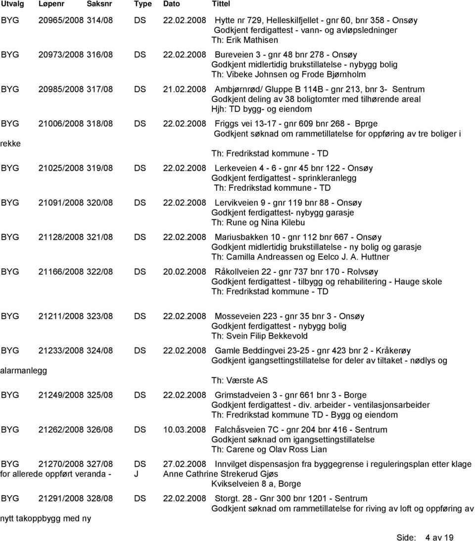 2008 Bureveien 3 - gnr 48 bnr 278 - Onsøy Godkjent midlertidig brukstillatelse - nybygg bolig Th: Vibeke Johnsen og Frode Bjørnholm BYG 20985/2008 317/08 DS 21.02.