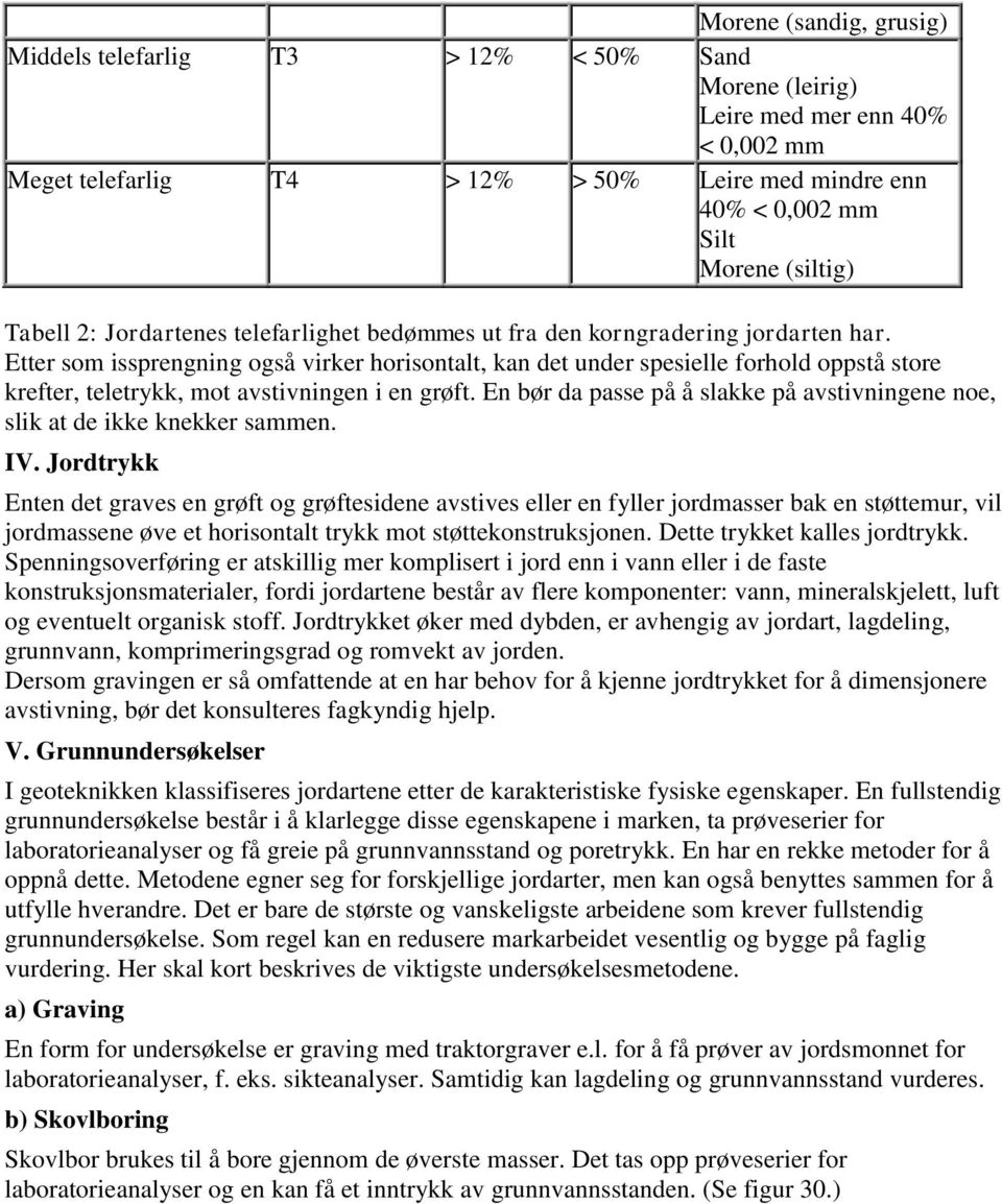 Etter som issprengning også virker horisontalt, kan det under spesielle forhold oppstå store krefter, teletrykk, mot avstivningen i en grøft.