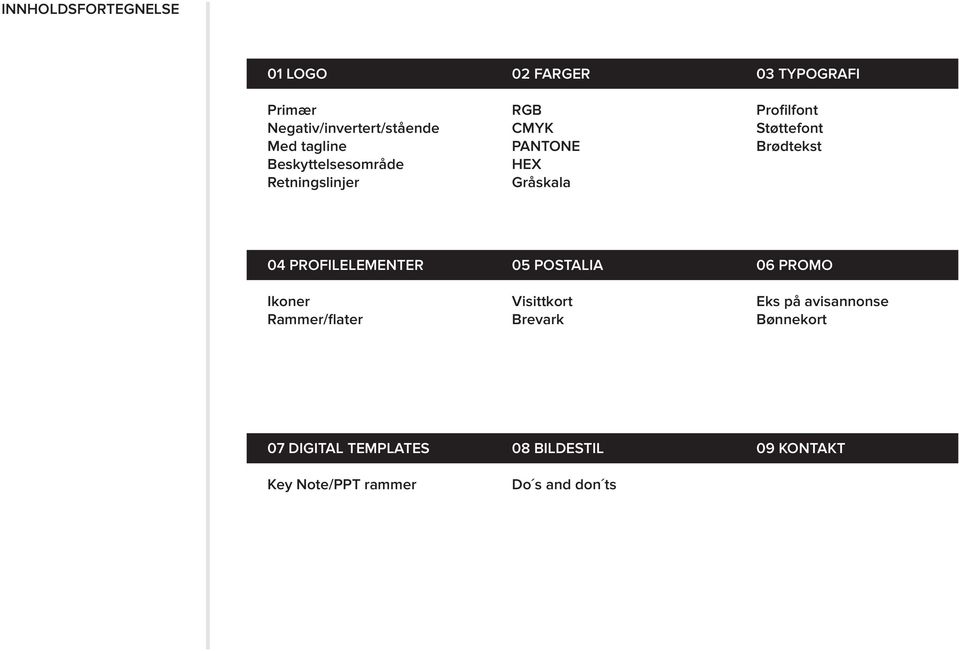 Brødtekst 04 PROFILELEMENTER Ikoner Rammer/flater 05 POSTALIA Visittkort Brevark 06 PROMO Eks