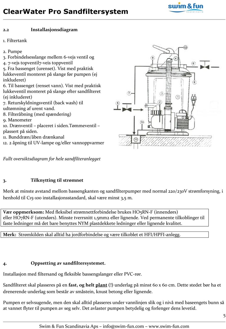 Returskyldningsventil (back wash) til udtømning af urent vand. 8. Filteråbning (med spændering) 9. Manometer 10. Drænventil placeret i siden.tømmeventil plassert på siden. 11.