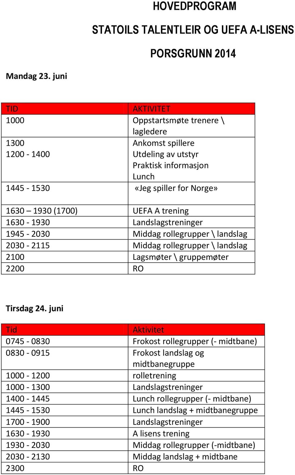 trening 1630-1930 Landslagstreninger 1945-2030 Middag rollegrupper \ landslag 2030-2115 Middag rollegrupper \ landslag 2100 Lagsmøter \ gruppemøter 2200 RO Tirsdag 24.