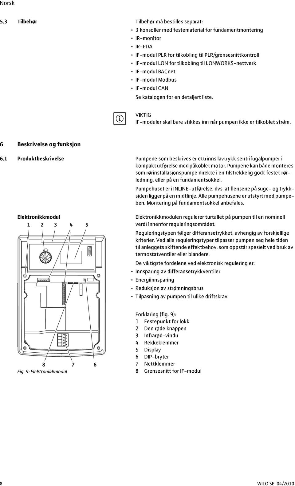 6 Beskrivelse og funksjon 6.1 Produktbeskrivelse Pumpene som beskrives er ettrinns lavtrykk sentrifugalpumper i kompakt utførelse med påkoblet motor.