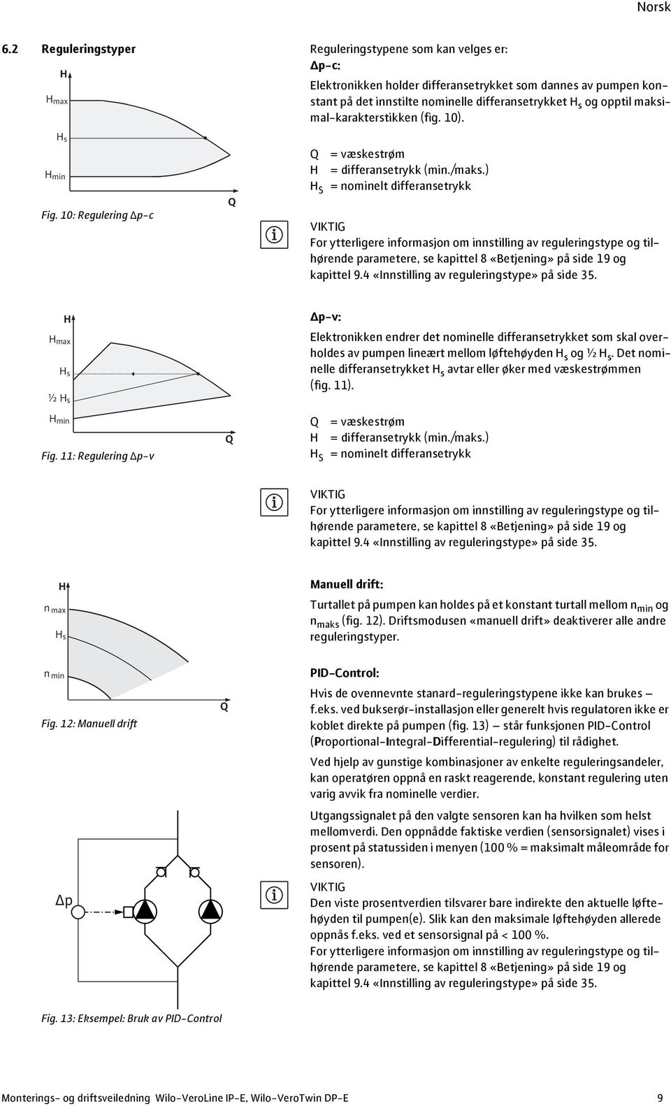 ) H S = nominelt differansetrykk VIKTIG For ytterligere informasjon om innstilling av reguleringstype og tilhørende parametere, se kapittel 8 «Betjening» på side 19 og kapittel 9.