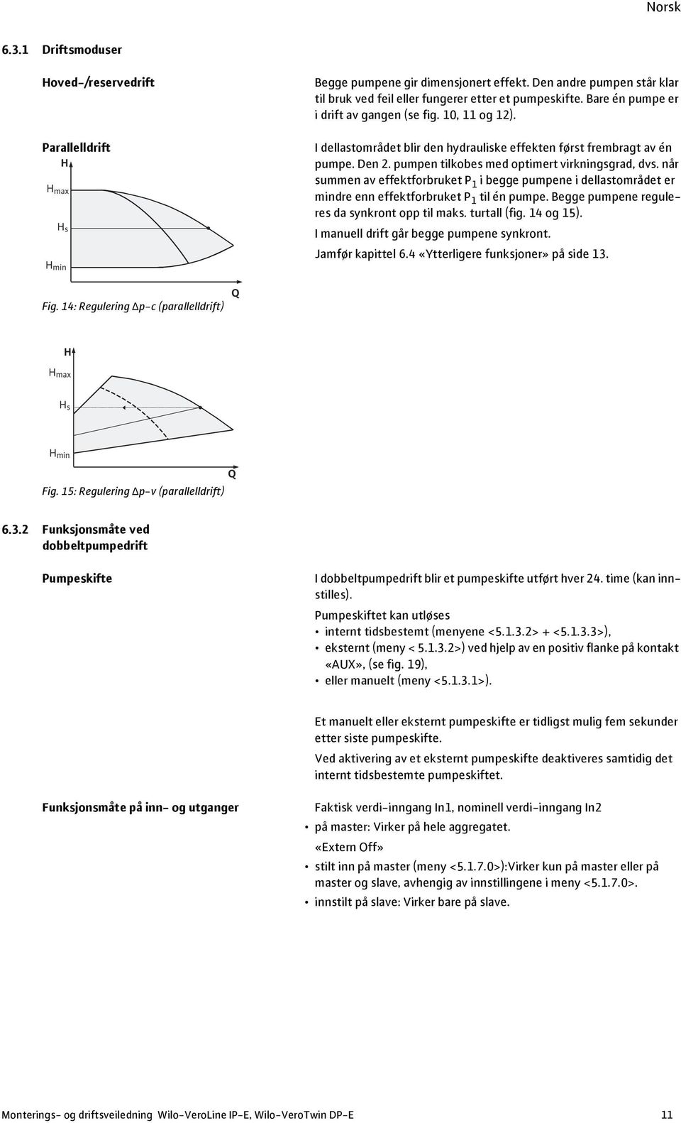 når summen av effektforbruket P 1 i begge pumpene i dellastområdet er mindre enn effektforbruket P 1 til én pumpe. Begge pumpene reguleres da synkront opp til maks. turtall (fig. 14 og 15).