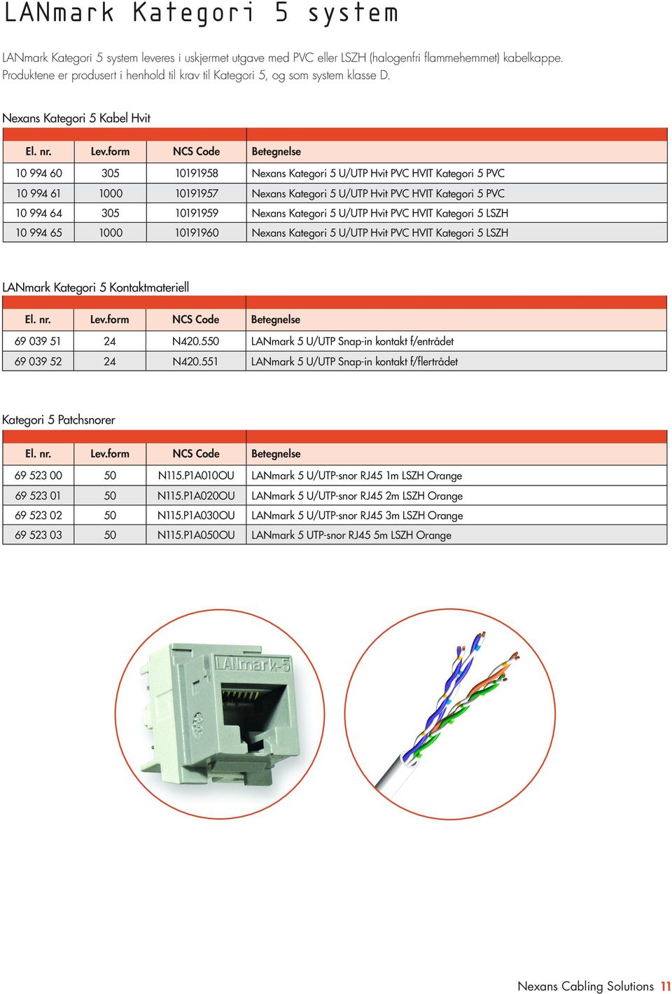 Nexans Kategori 5 Kabel Hvit 10 994 60 305 10191958 Nexans Kategori 5 U/UTP Hvit PVC HVIT Kategori 5 PVC 10 994 61 1000 10191957 Nexans Kategori 5 U/UTP Hvit PVC HVIT Kategori 5 PVC 10 994 64 305