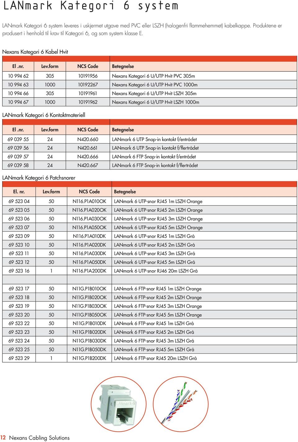 form NCS Code Betegnelse 10 994 62 305 10191956 Nexans Kategori 6 U/UTP Hvit PVC 305m 10 994 63 1000 10192267 Nexans Kategori 6 U/UTP Hvit PVC 1000m 10 994 66 305 10191961 Nexans Kategori 6 U/UTP