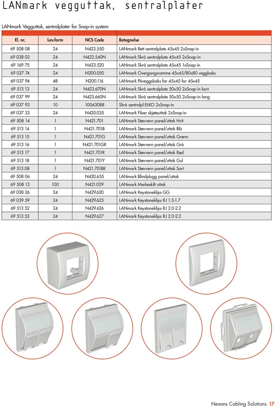 116 LANmark Påveggsboks for 45x45 for 45x45 69 513 13 24 N423.670N LANmark Skrå sentralplate 50x50 2xSnap-in kort 69 037 99 24 N423.