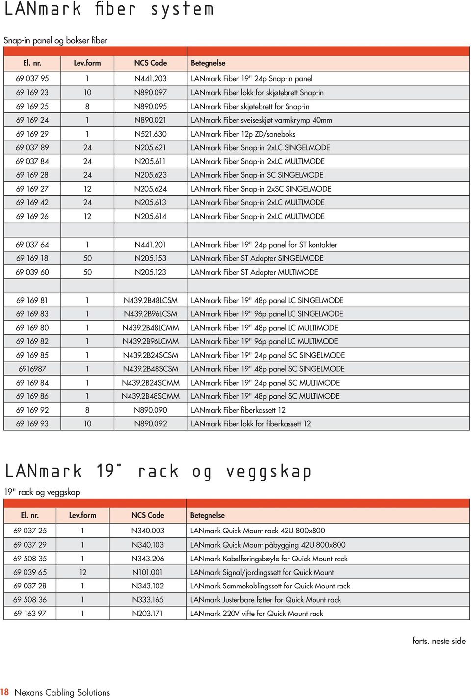 621 LANmark Fiber Snap-in 2xLC SINGELMODE 69 037 84 24 N205.611 LANmark Fiber Snap-in 2xLC MULTIMODE 69 169 28 24 N205.623 LANmark Fiber Snap-in SC SINGELMODE 69 169 27 12 N205.