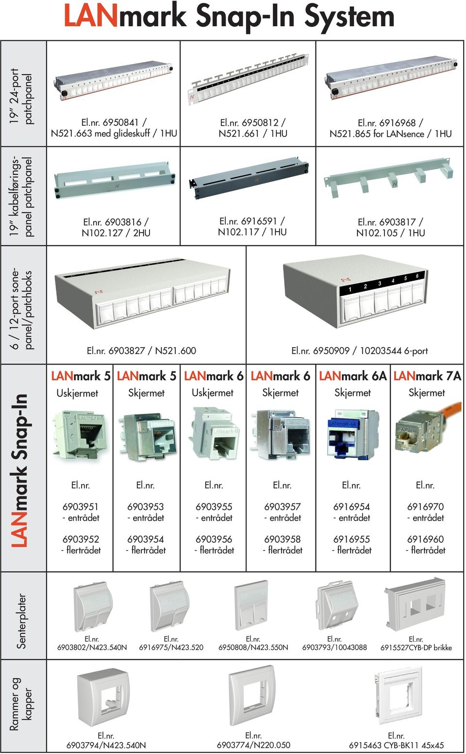 600 6950909 / 10203544 6-port LANmark Snap-In LANmark 5 LANmark 5 LANmark 6 LANmark 6 LANmark 6A LANmark 7A Uskjermet Skjermet Uskjermet Skjermet Skjermet Skjermet 6903951 - entrådet 6903952 -