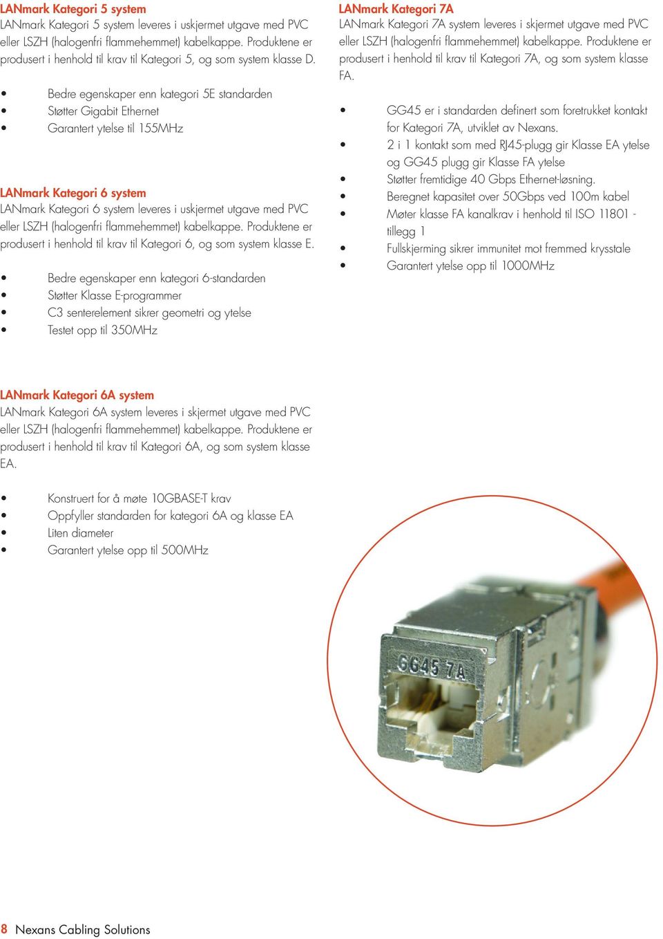 Bedre egenskaper enn kategori 5E standarden Støtter Gigabit Ethernet Garantert ytelse til 155MHz LANmark Kategori 6 system LANmark Kategori 6 system leveres i uskjermet utgave med PVC eller LSZH