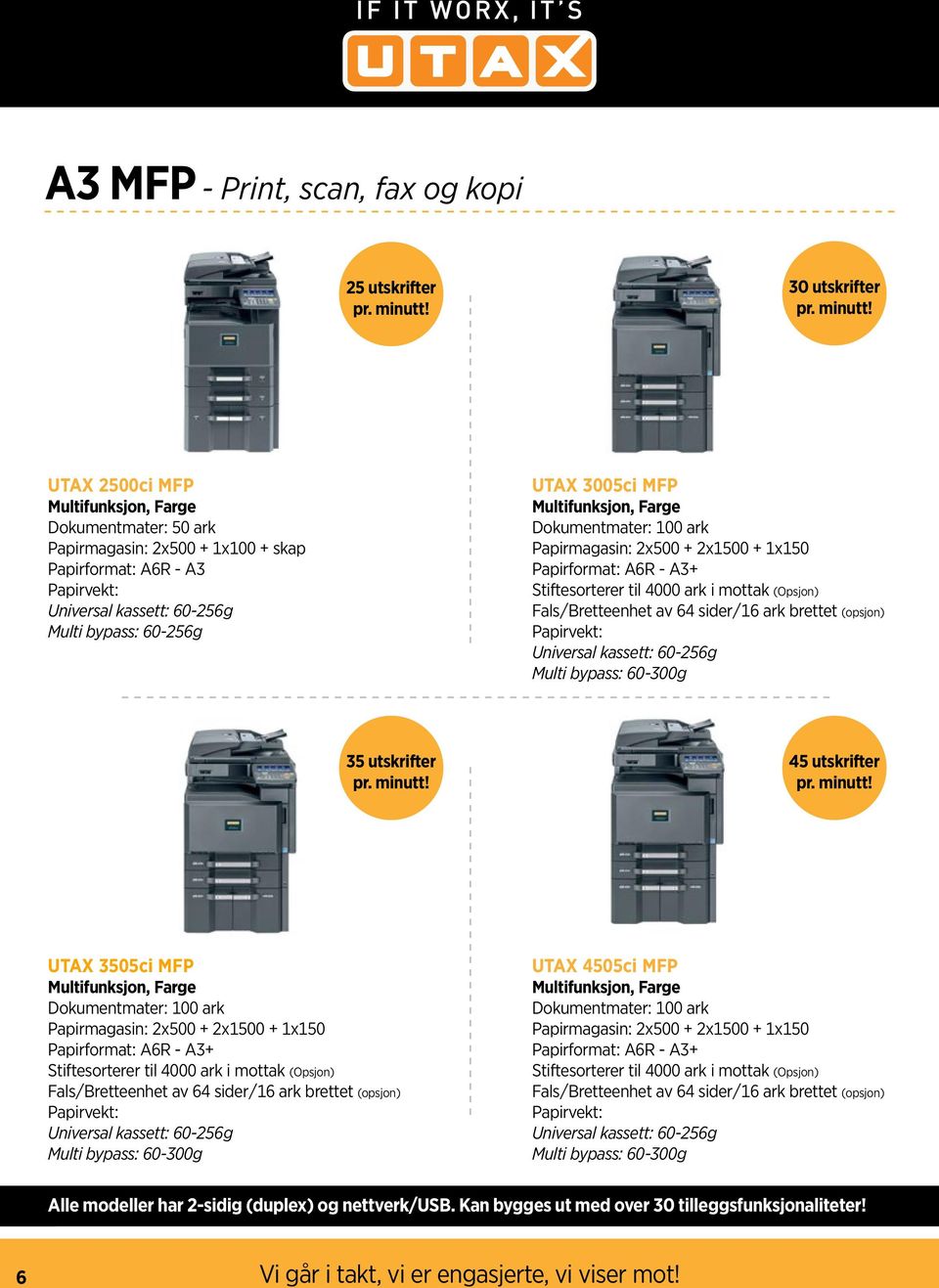 UTAX 2500ci MFP Multifunksjon, Farge Dokumentmater: 50 ark Papirmagasin: 2x500 + 1x100 + skap Papirformat: A6R - A3 Papirvekt: Universal kassett: 60-256g Multi bypass: 60-256g UTAX 3005ci MFP