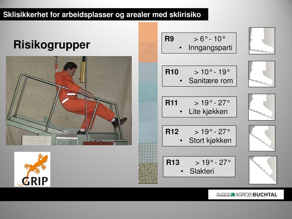 R10 > 10-19 Sanitære rom R11 > 19-27 Lite