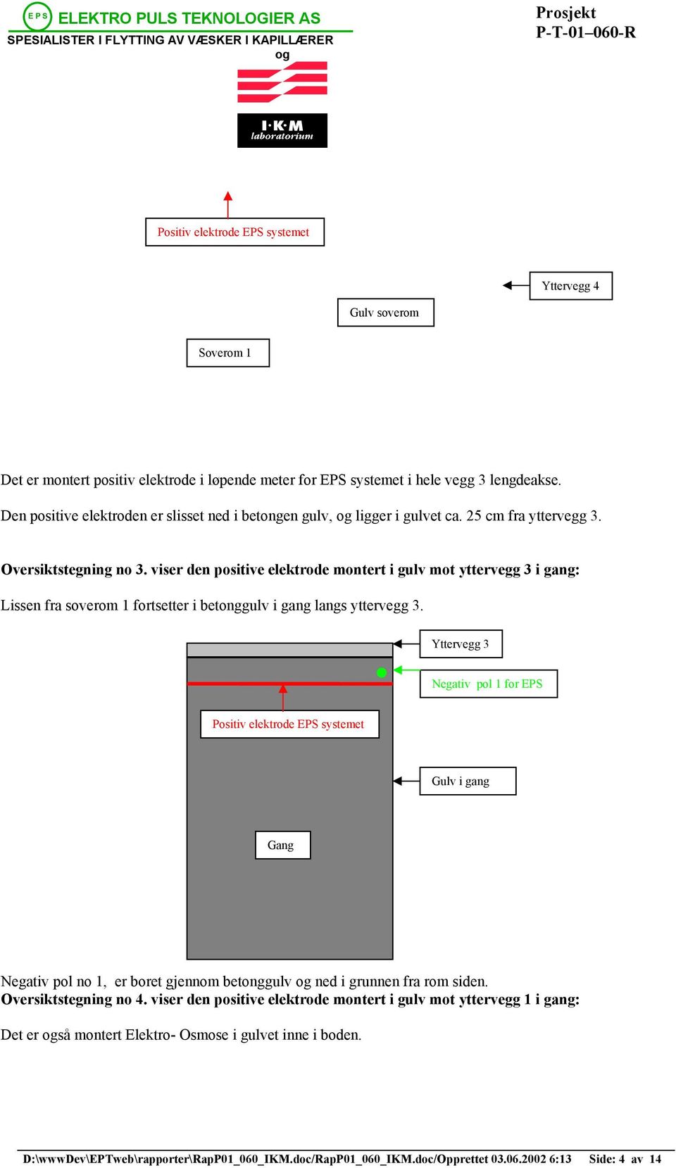 viser den positive elektrode montert i gulv mot yttervegg 3 i gang: Lissen fra soverom 1 fortsetter i betonggulv i gang langs yttervegg 3.