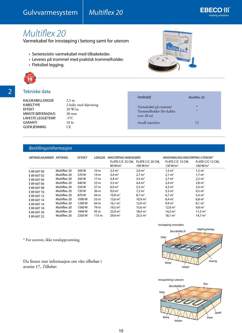 GARANTI 2,5 m 2-leder med skjerming 20 W/m 30 mm -5 C 10 år Innhold Varmekabel på trommel Trommelholder (for kabler over 20 m) Antall størrelser Multiflex 20 12 NUMMER E 89 607 00 E 89 607 02 E 89