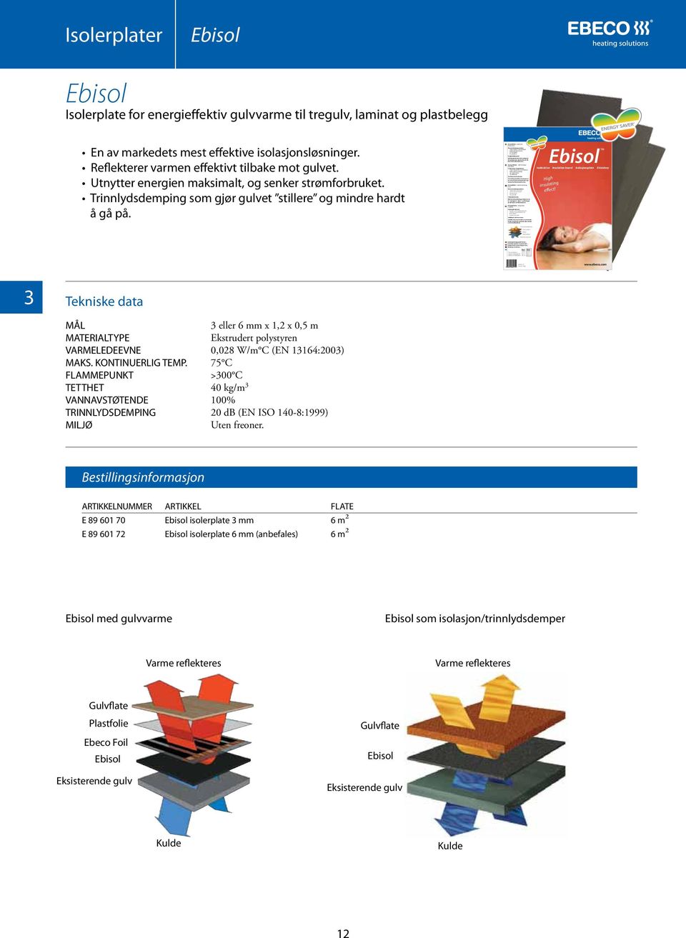 på sikt kan förstöra Ebisolskivorna. Energy-efficient with the Energy Saver label.